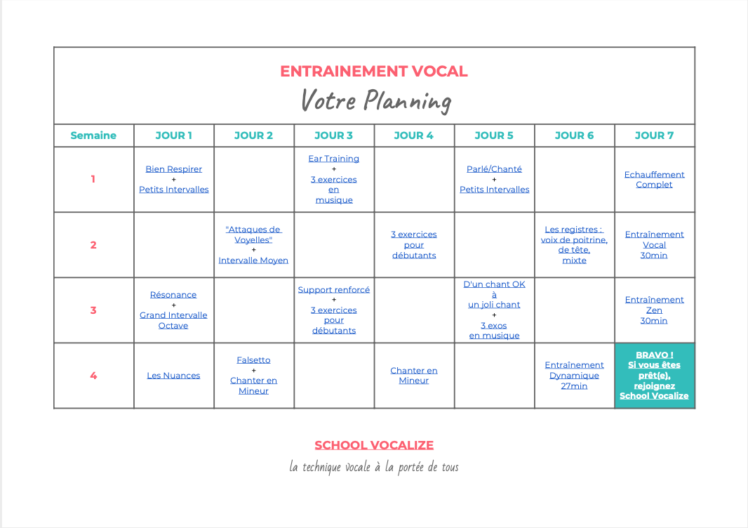 Exercices de chant débutants planning